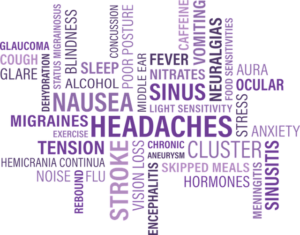 Hormones and Your Health
